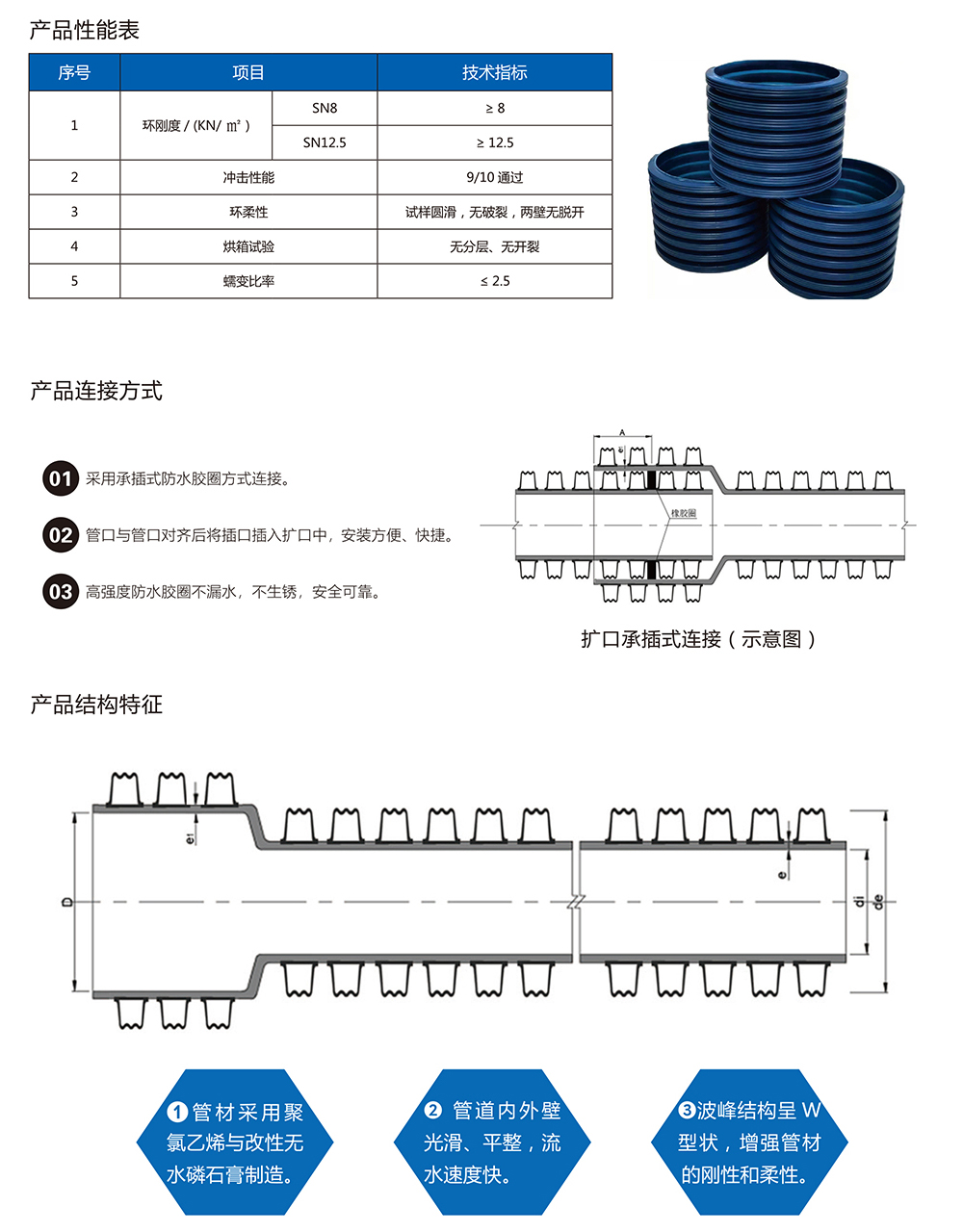 欧宝官方端网站登录入口-欧宝(中国)
