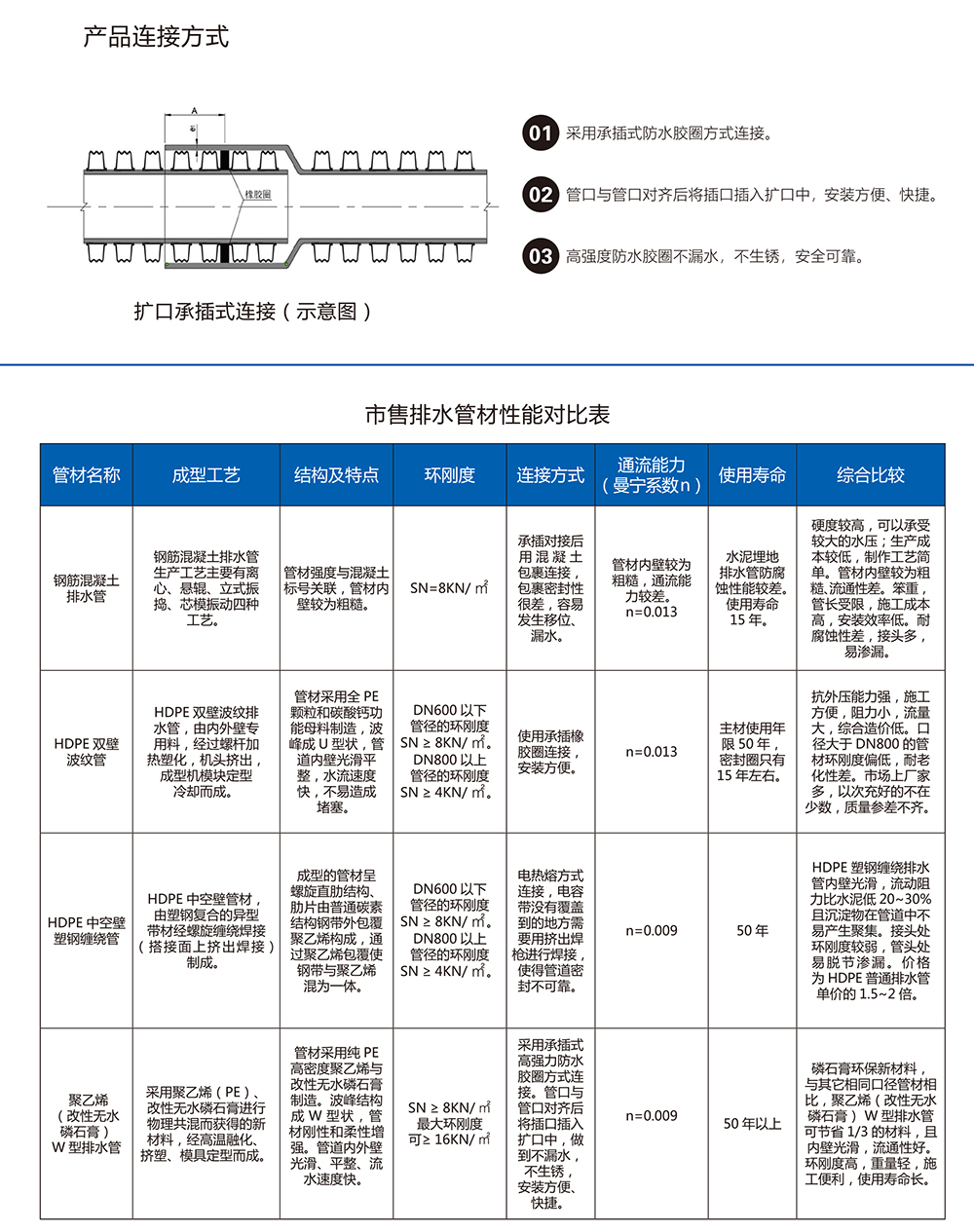 欧宝官方端网站登录入口-欧宝(中国)
