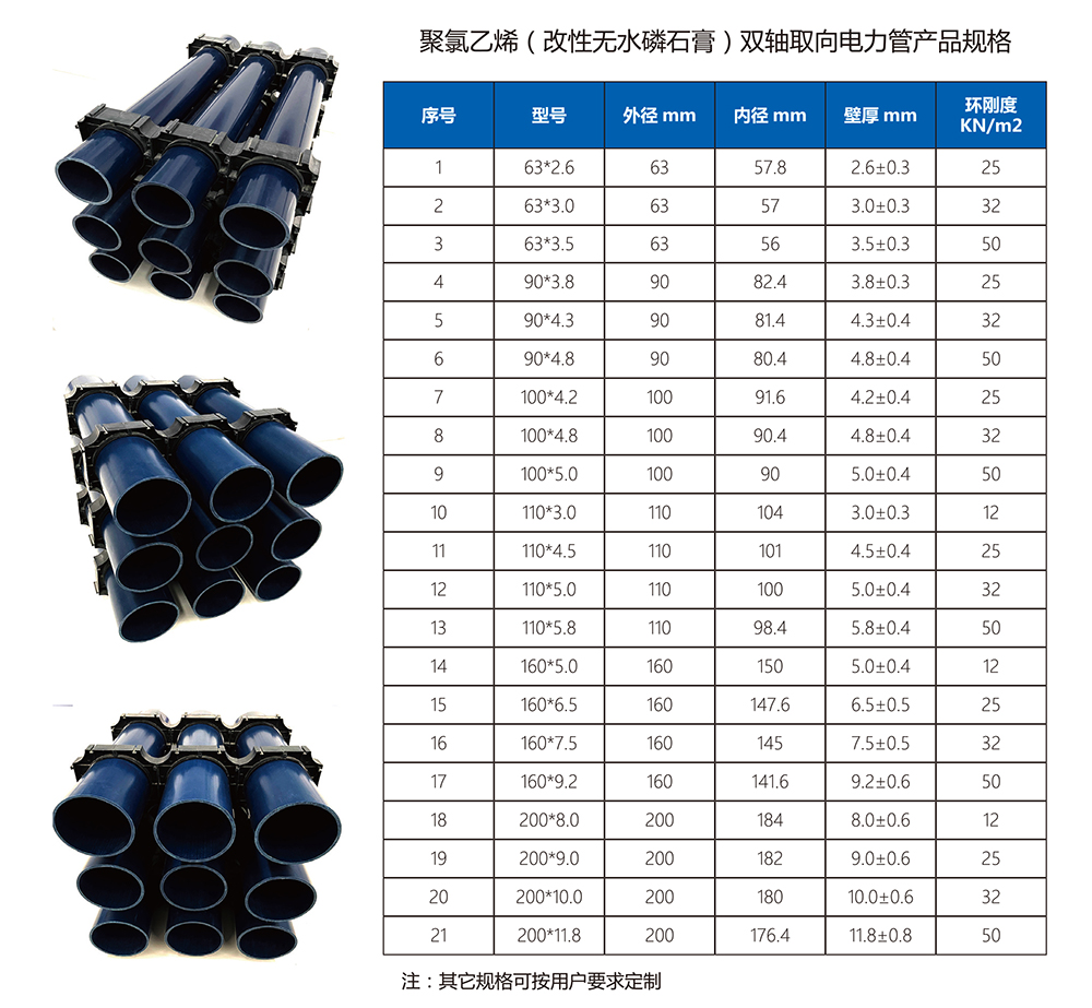 欧宝官方端网站登录入口-欧宝(中国)
