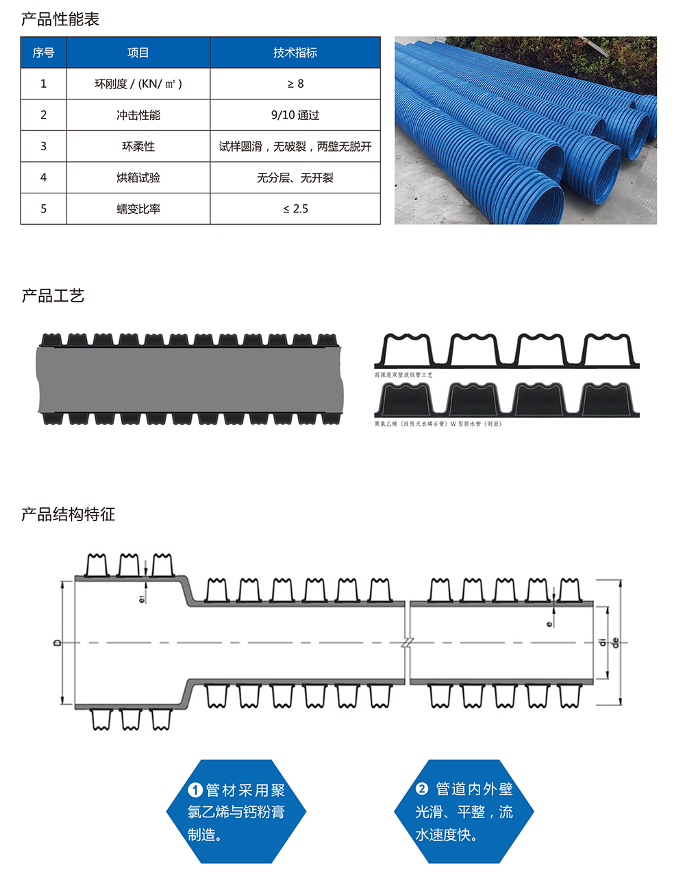 欧宝官方端网站登录入口-欧宝(中国)
