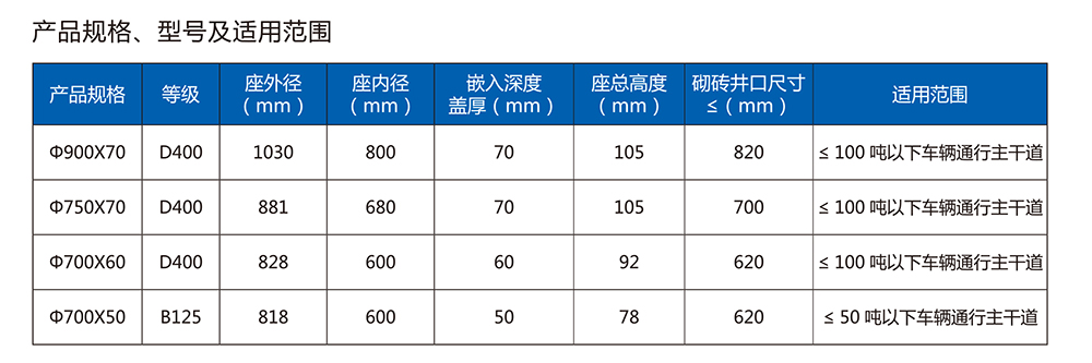 欧宝官方端网站登录入口-欧宝(中国)
