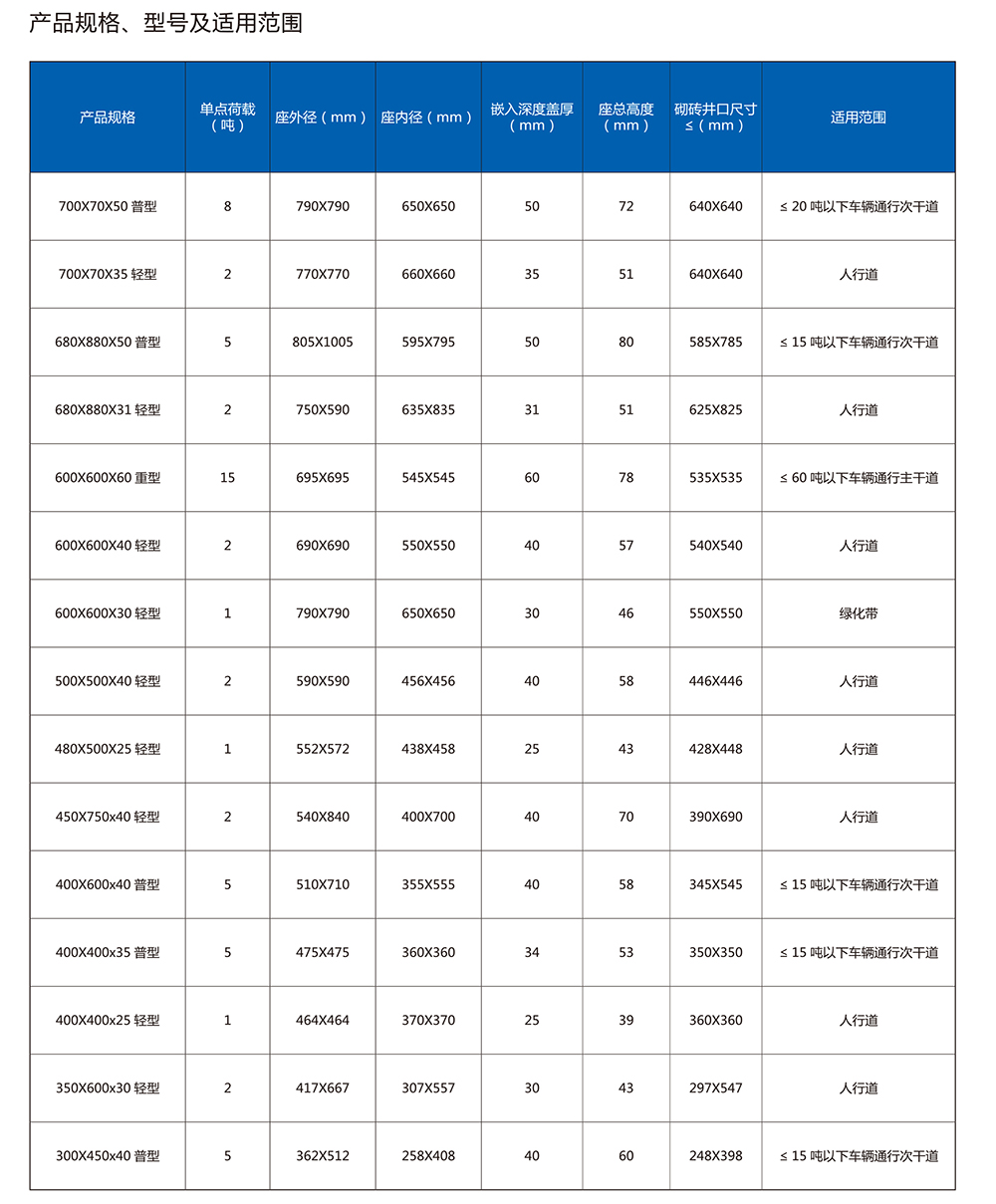欧宝官方端网站登录入口-欧宝(中国)
