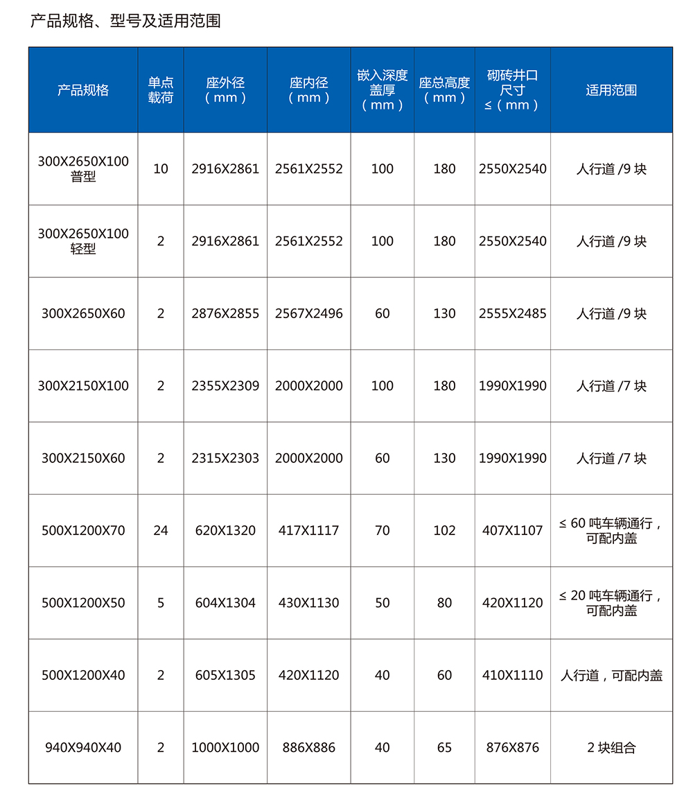 欧宝官方端网站登录入口-欧宝(中国)
