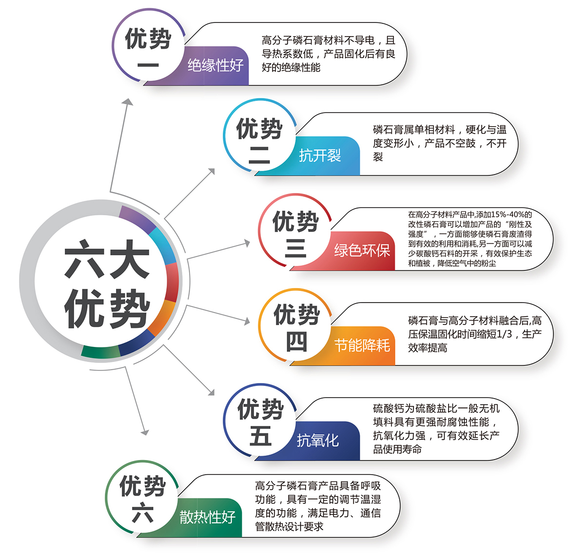 欧宝官方端网站登录入口-欧宝(中国)
