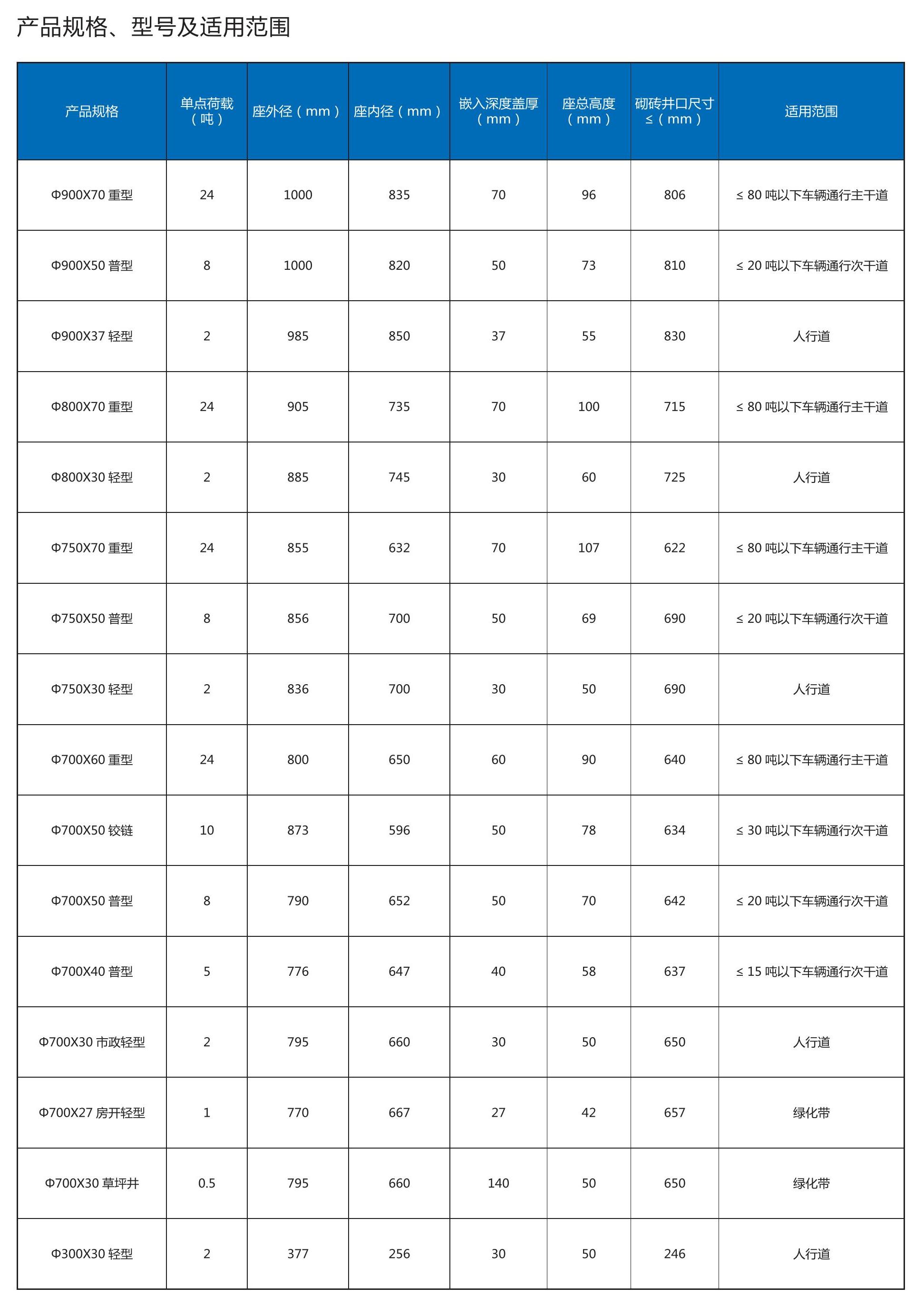 欧宝官方端网站登录入口-欧宝(中国)
宣传画册_29(1).jpg