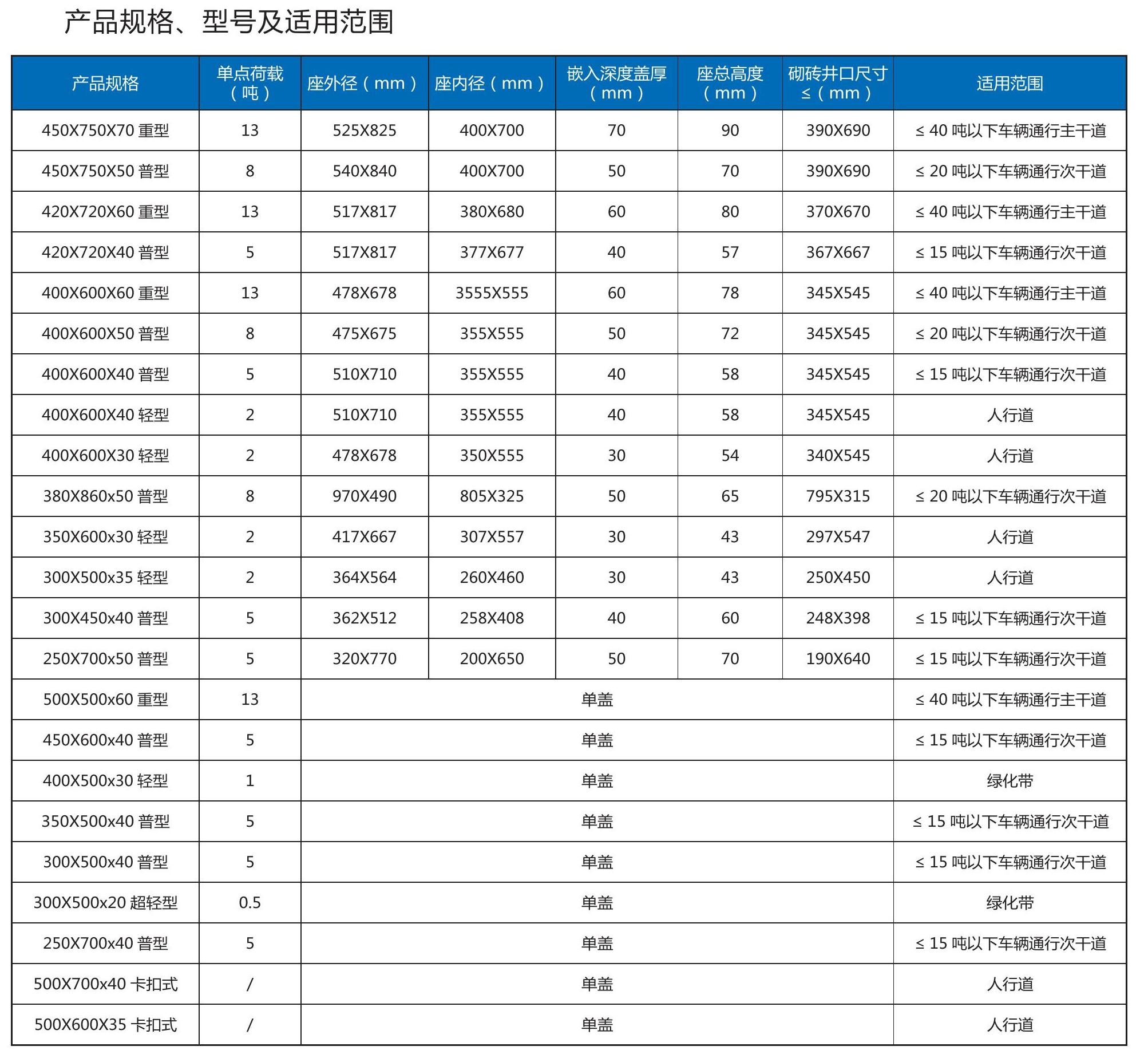 欧宝官方端网站登录入口-欧宝(中国)
宣传画册_37(1).jpg