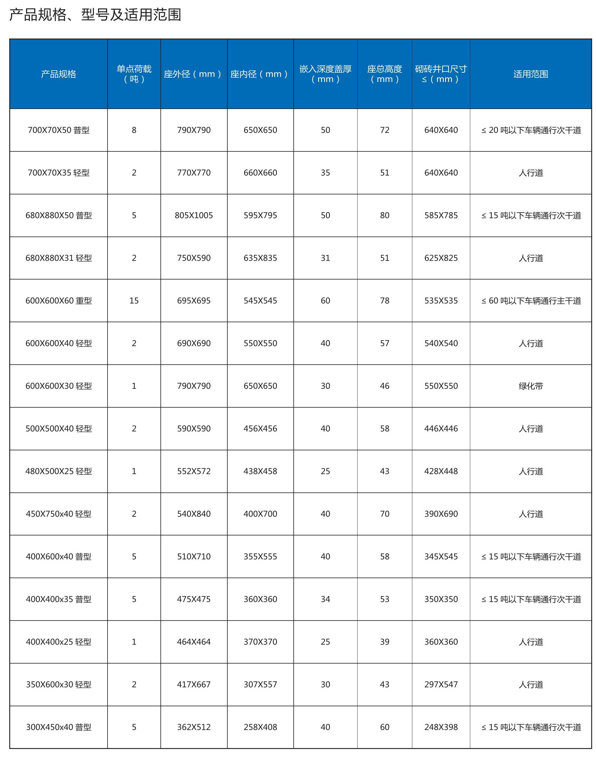 欧宝官方端网站登录入口-欧宝(中国)
宣传画册_31(1).jpg